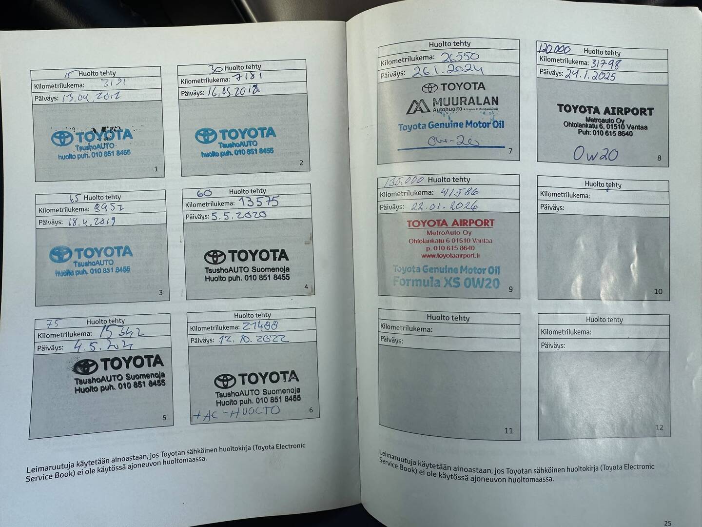 Toyota RAV4 2,5 Hybrid FWD Active 2016, kuva 4/5