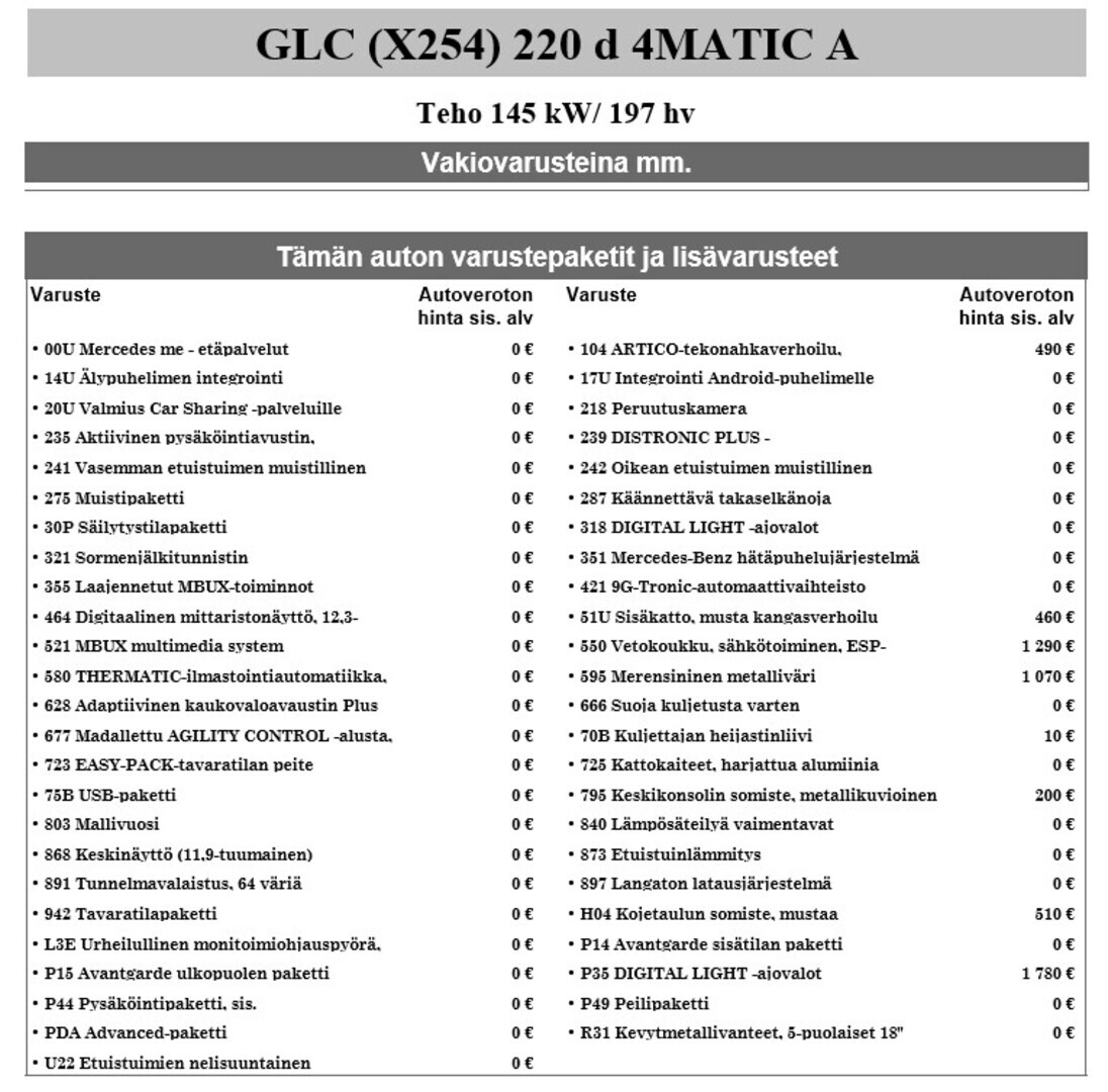 Mercedes-Benz GLC 220 d 4MATIC A 2022, kuva 5/6